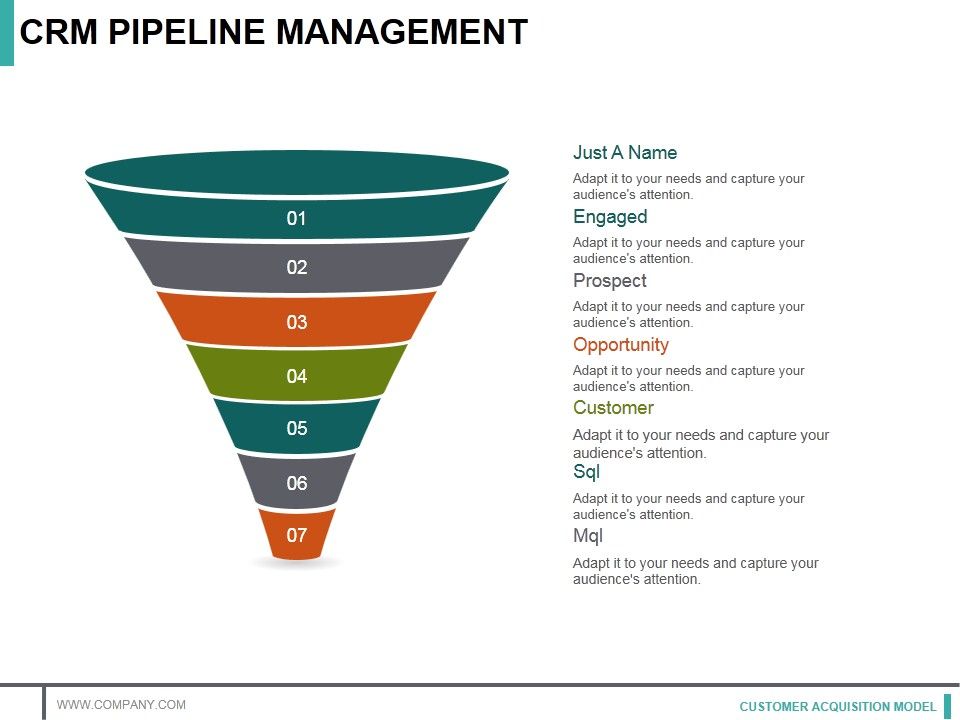 Crm_Pipeline_Management_Ppt_PowerPoint_Presentation_File_Layout_Slide_1.jpg
