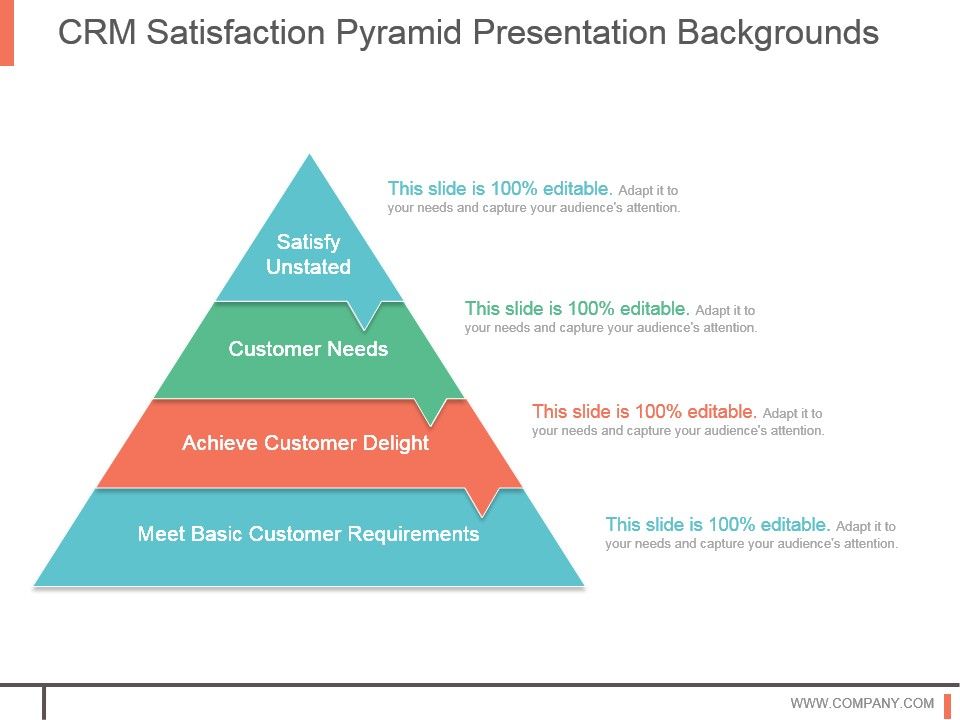 Crm_Satisfaction_Pyramid_Presentation_Backgrounds_1.jpg