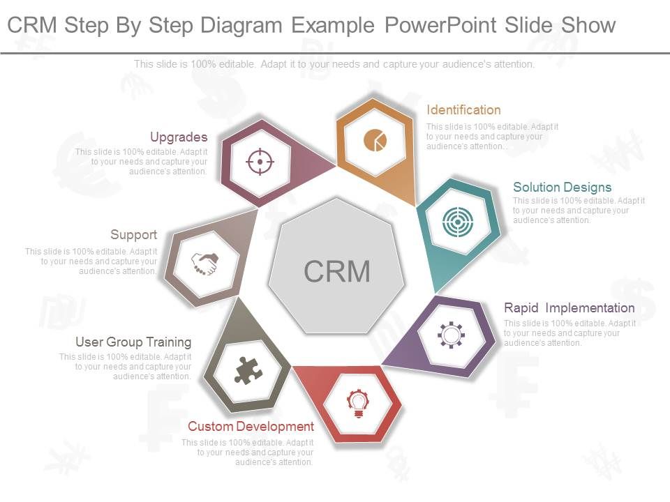 Crm_Step_By_Step_Diagram_Example_Powerpoint_Slide_Show_1.jpg