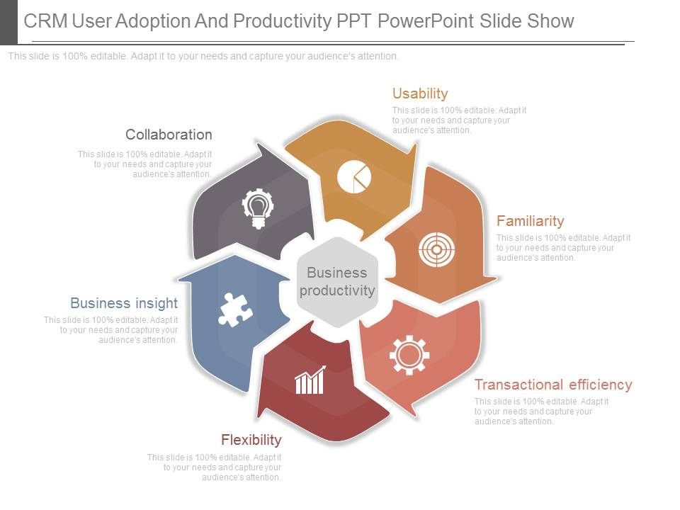 Crm_User_Adoption_And_Productivity_Ppt_Powerpoint_Slide_Show_1.jpg