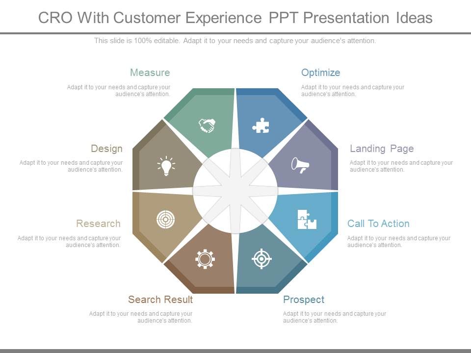 Cro_With_Customer_Experience_Ppt_Presentation_Ideas_1.jpg