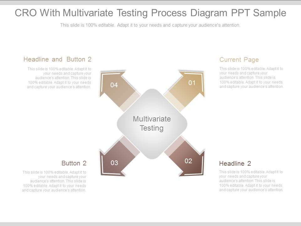 Cro_With_Multivariate_Testing_Process_Diagram_Ppt_Sample_1.jpg