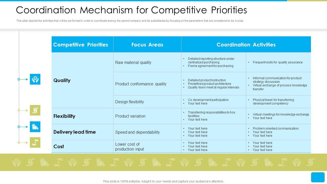 Cross_Border_Integration_In_Multinational_Corporation_Coordination_Mechanism_For_Competitive_Priorities_Background_PDF_Slide_1.jpg