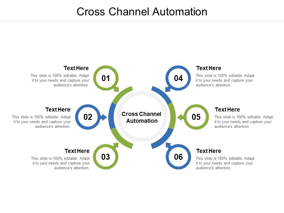 Cross_Channel_Automation_Ppt_PowerPoint_Presentation_File_Themes_Cpb_Slide_1.jpg