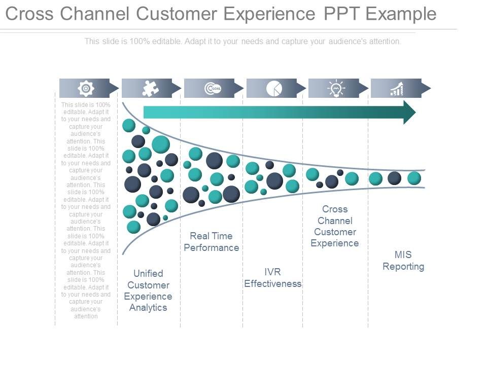 Cross_Channel_Customer_Experience_Ppt_Example_1.jpg