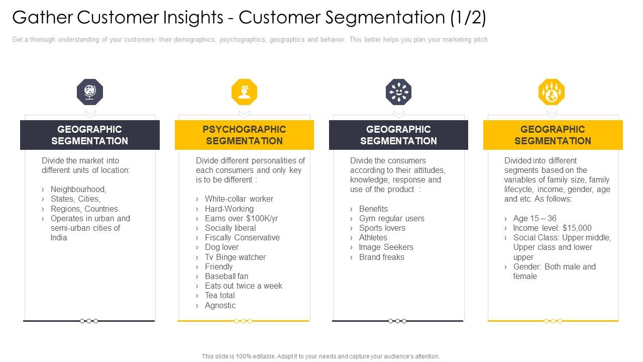 Cross_Channel_Marketing_Communications_Initiatives_Gather_Customer_Insights_Customer_Segmentation_Graphics_PDF_Slide_1.jpg