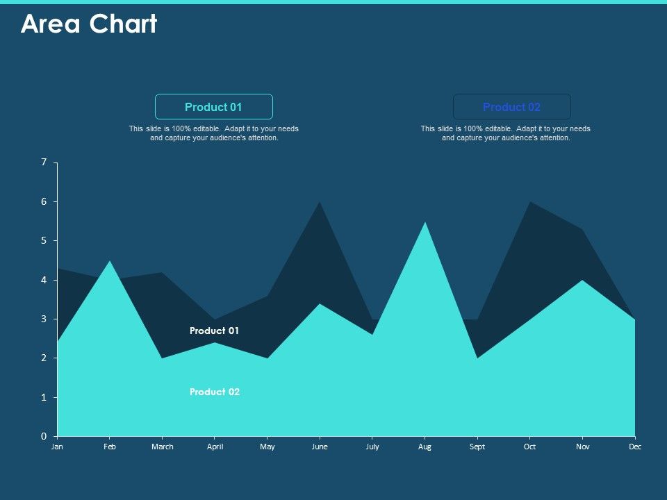 Cross_Channel_Marketing_Plan_For_Clients_Area_Chart_Ppt_Portfolio_Graphics_Tutorials_PDF_Slide_1.jpg