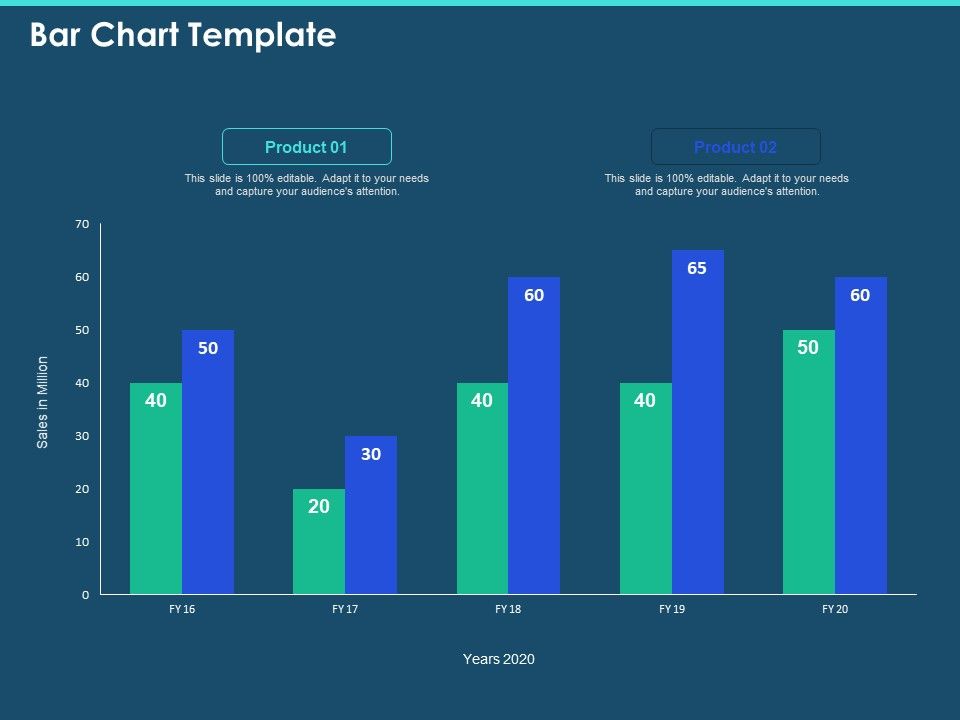 Cross_Channel_Marketing_Plan_For_Clients_Bar_Chart_Template_Ppt_Pictures_Templates_PDF_Slide_1.jpg