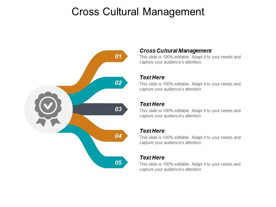 Cross_Cultural_Management_Ppt_PowerPoint_Presentation_Outline_Graphics_Pictures_Cpb_Slide_1.jpg