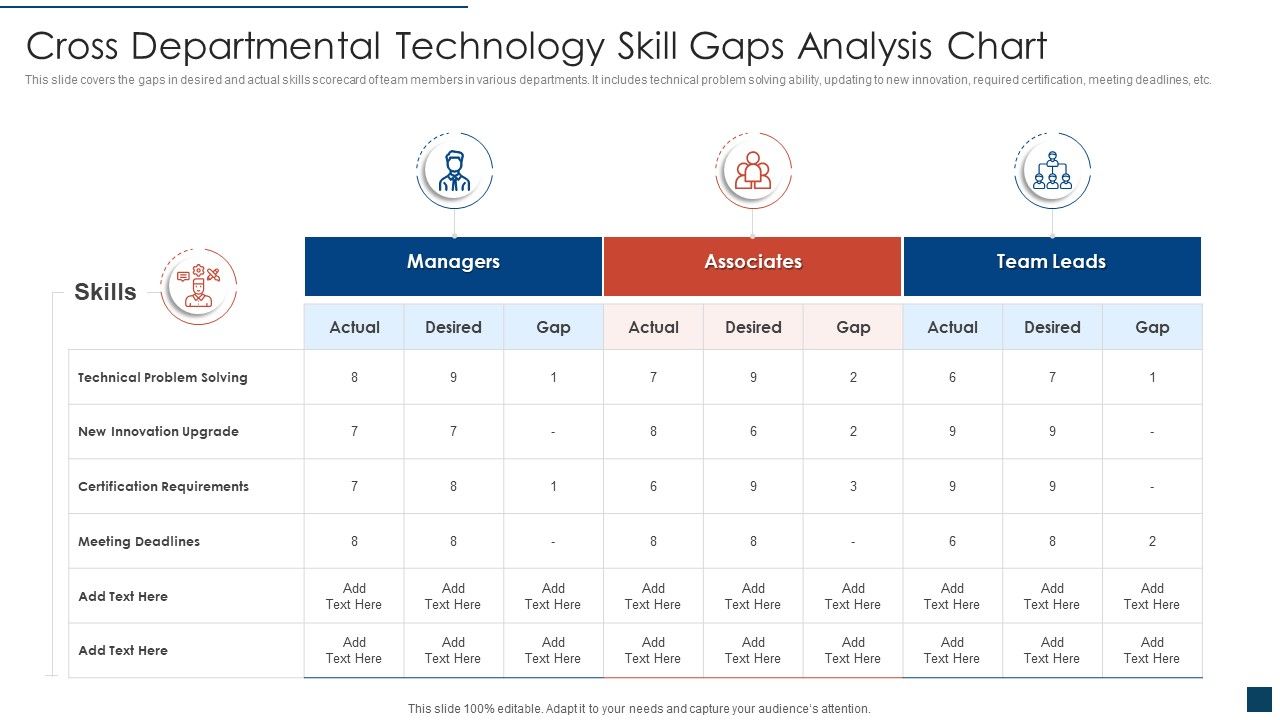 Cross_Departmental_Technology_Skill_Gaps_Analysis_Chart_Introduction_PDF_Slide_1.jpg