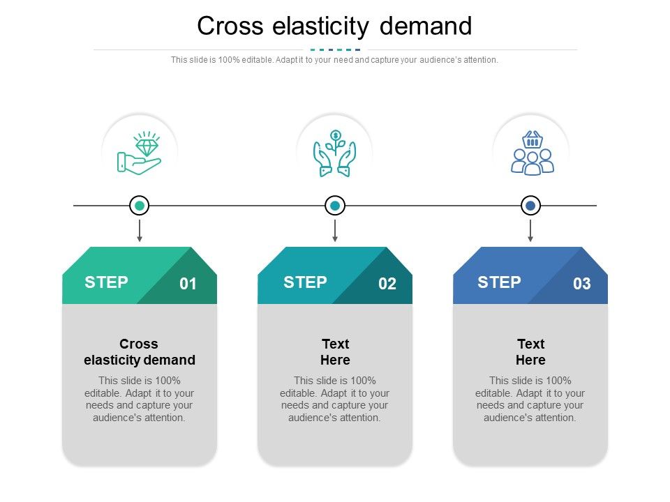 Cross_Elasticity_Demand_Ppt_PowerPoint_Presentation_Infographic_Template_Aids_Cpb_Pdf_Slide_1.jpg