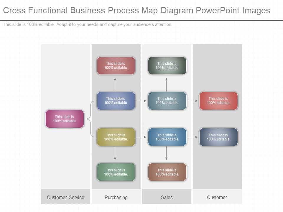 Cross_Functional_Business_Process_Map_Diagram_Powerpoint_Images_1.jpg