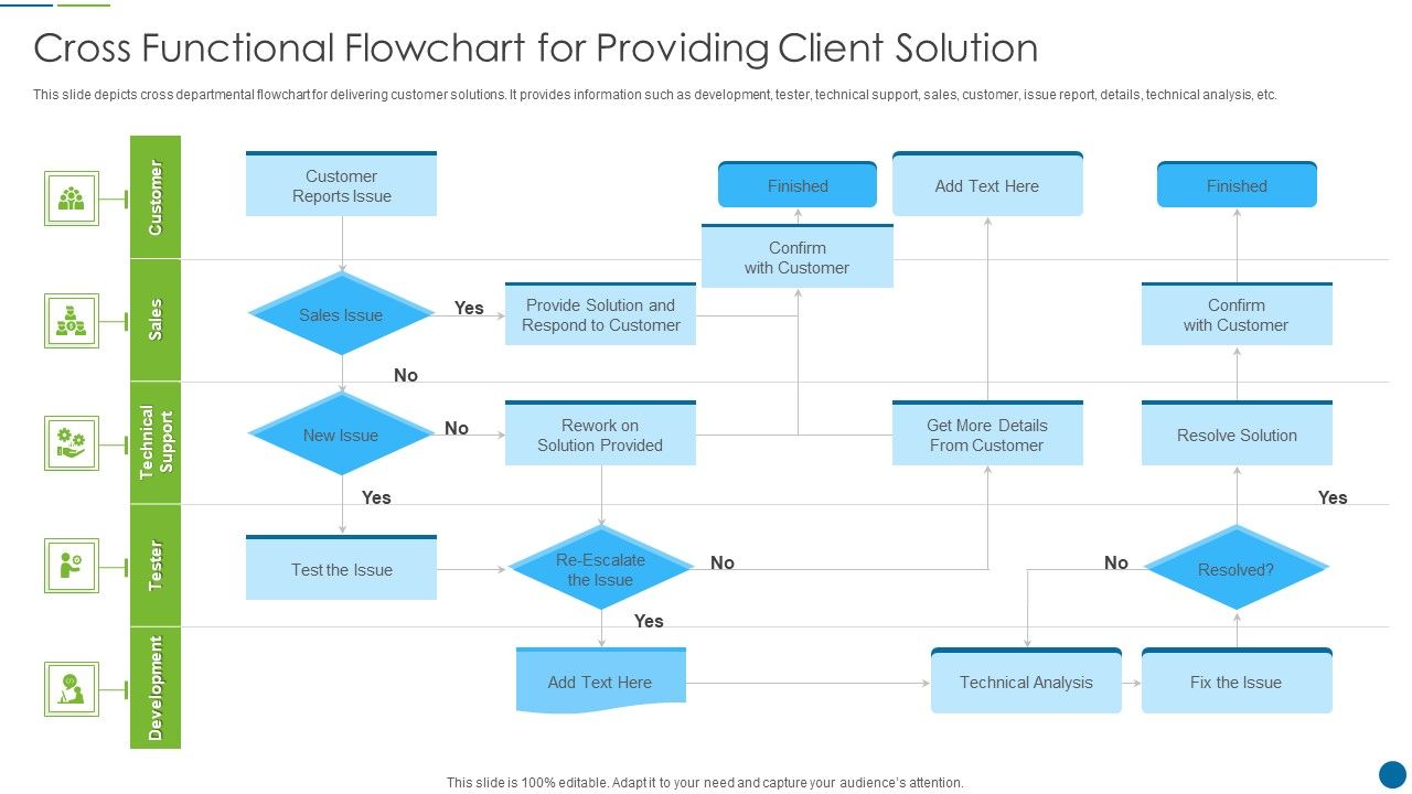 Cross_Functional_Flowchart_For_Providing_Client_Solution_Designs_PDF_Slide_1.jpg