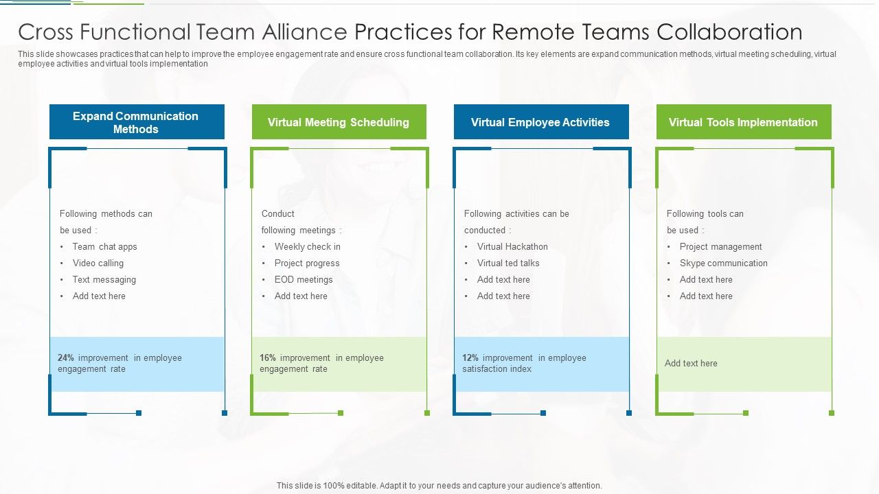 Cross_Functional_Team_Alliance_Practices_For_Remote_Teams_Collaboration_Microsoft_PDF_Slide_1.jpg
