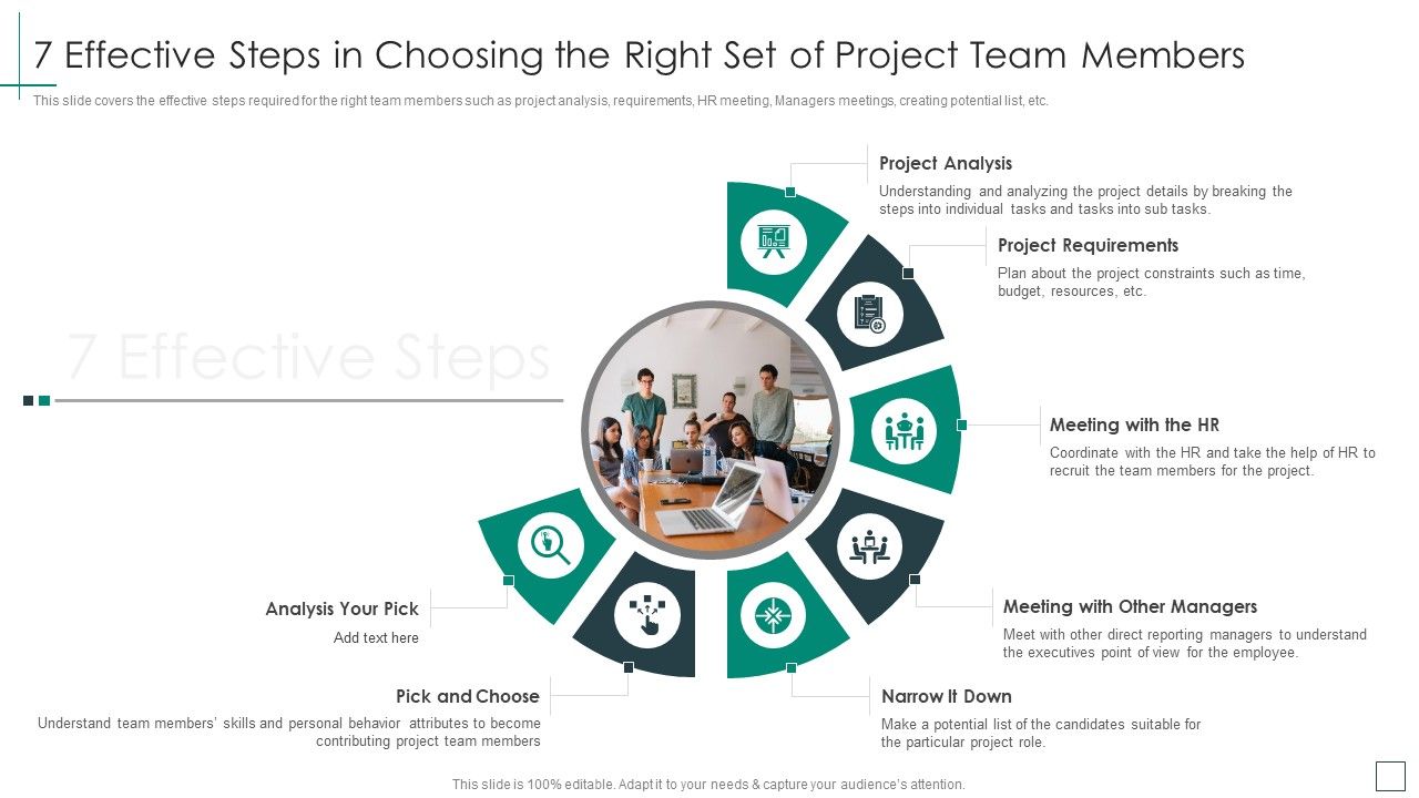 Cross_Functional_Teams_Collaboration_7_Effective_Steps_In_Choosing_The_Right_Set_Diagrams_PDF_Slide_1.jpg