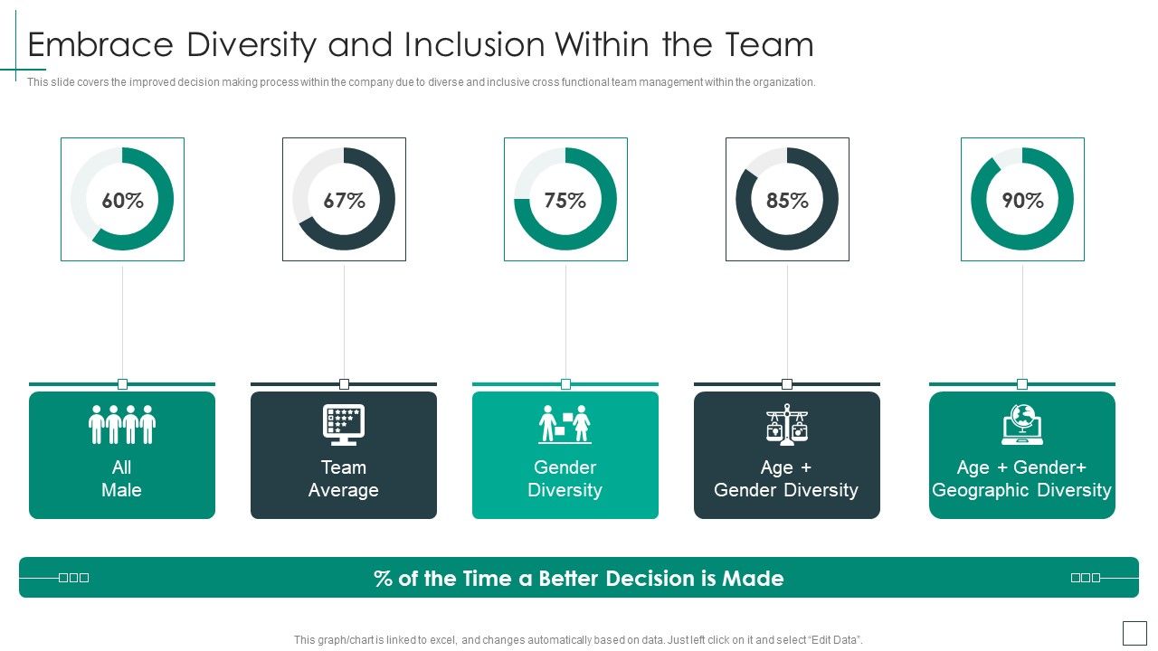 Cross_Functional_Teams_Collaboration_Embrace_Diversity_And_Inclusion_Within_Introduction_PDF_Slide_1.jpg