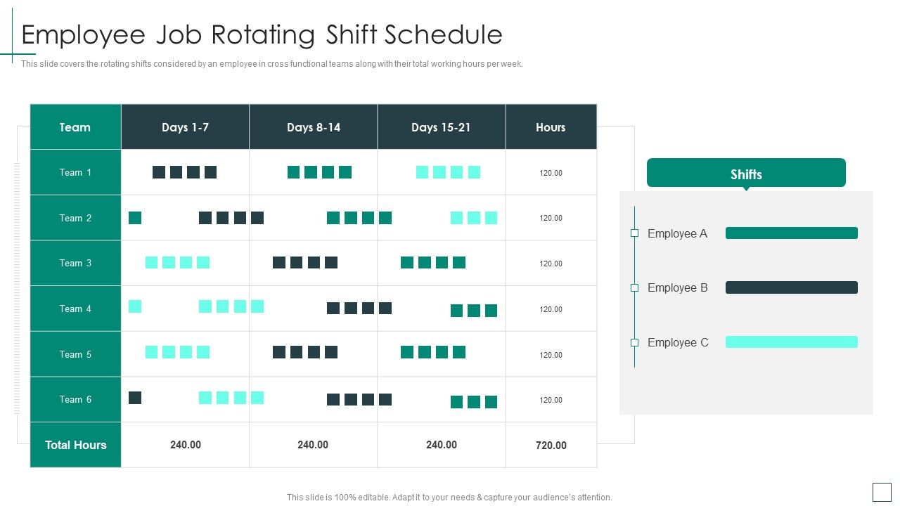 Cross_Functional_Teams_Collaboration_Employee_Job_Rotating_Shift_Schedule_Structure_PDF_Slide_1.jpg