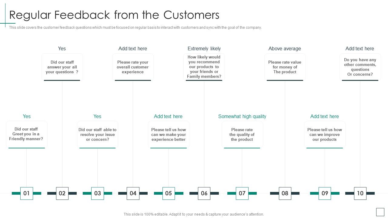 Cross_Functional_Teams_Collaboration_Regular_Feedback_From_The_Customers_Template_PDF_Slide_1.jpg