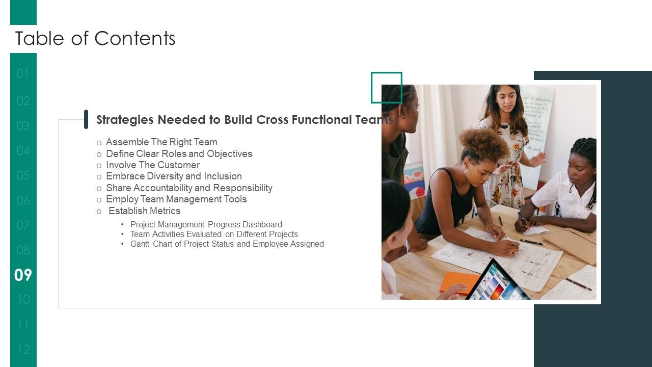 Cross_Functional_Teams_Collaboration_Table_Of_Contents_Demonstration_PDF_Slide_1.jpg