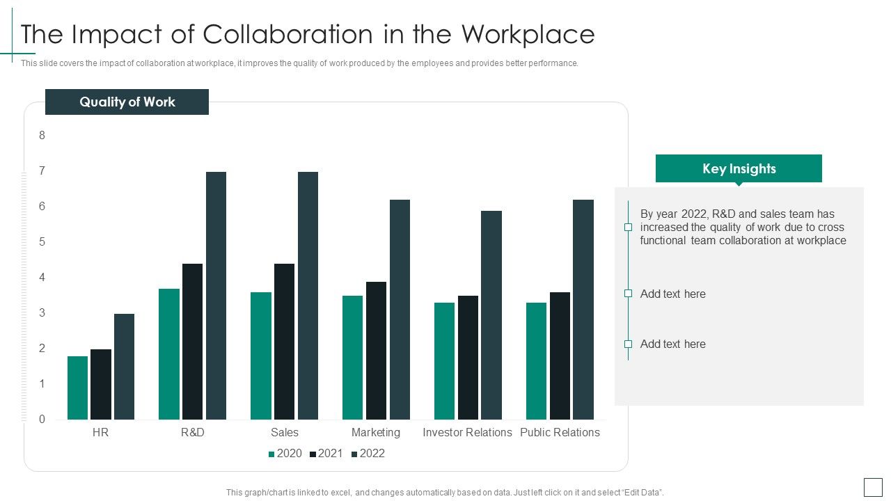 Cross_Functional_Teams_Collaboration_The_Impact_Of_Collaboration_In_The_Workplace_Summary_PDF_Slide_1.jpg