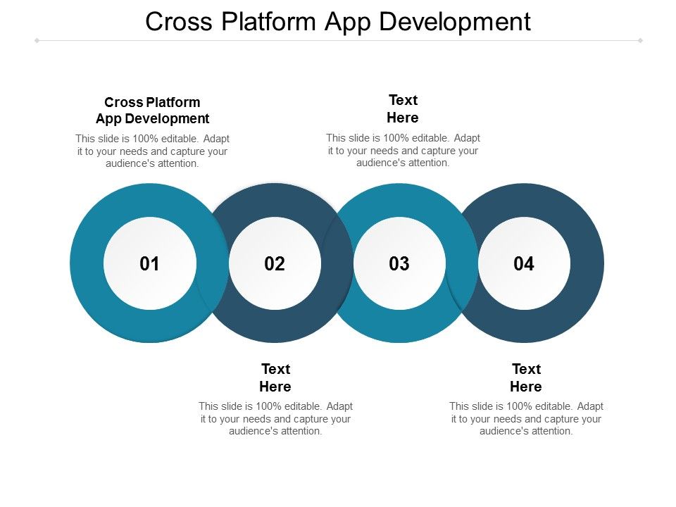 Cross_Platform_App_Development_Ppt_PowerPoint_Presentation_Ideas_Guide_Cpb_Slide_1.jpg