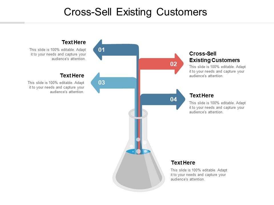 Cross_Sell_Existing_Customers_Ppt_PowerPoint_Presentation_Slides_Ideas_Cpb_Slide_1.jpg