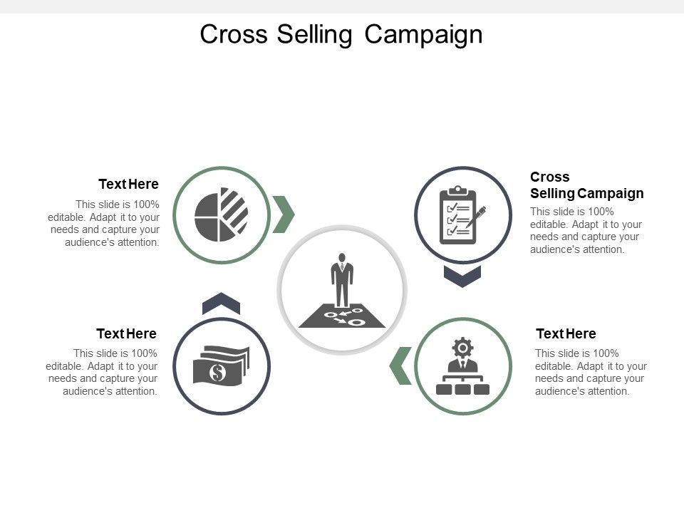 Cross_Selling_Campaign_Ppt_PowerPoint_Presentation_Ideas_Graphics_Tutorials_Cpb_Slide_1.jpg