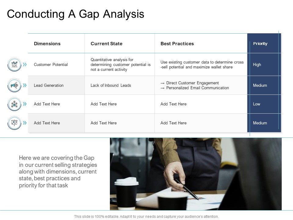 Cross_Selling_Initiatives_For_Online_And_Offline_Store_Conducting_A_Gap_Analysis_Microsoft_PDF_Slide_1.jpg