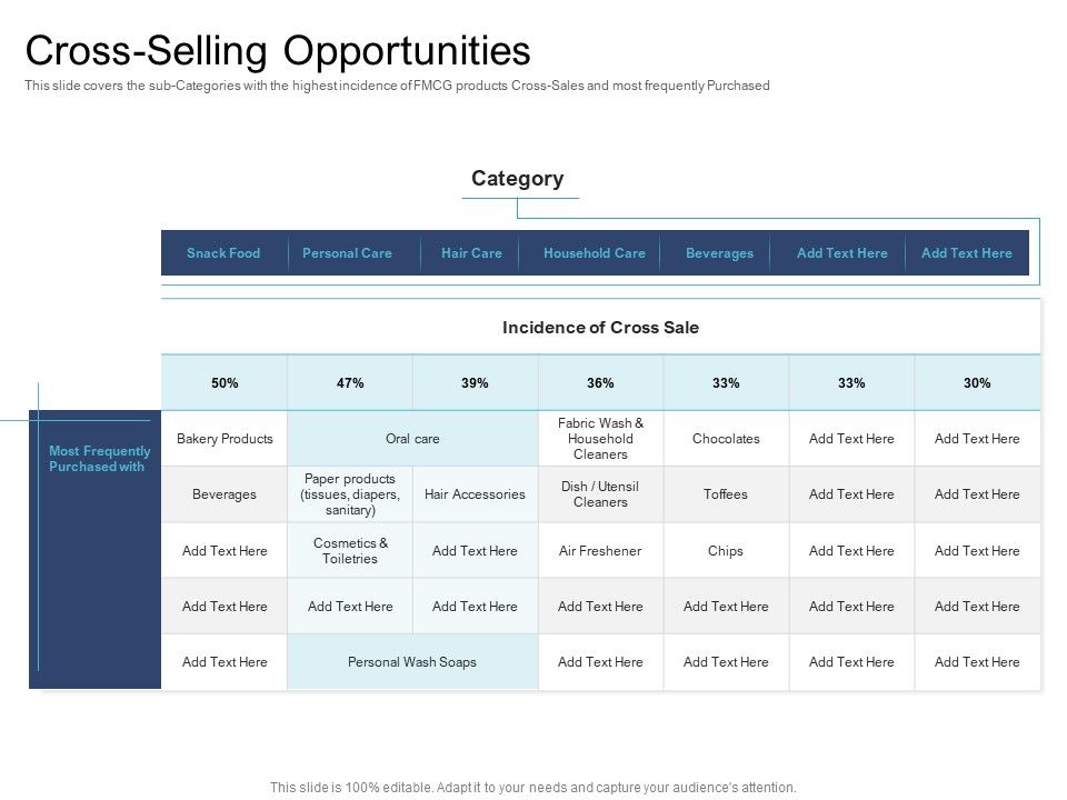 Cross_Selling_Initiatives_For_Online_And_Offline_Store_Cross_Selling_Opportunities_Elements_PDF_Slide_1.jpg