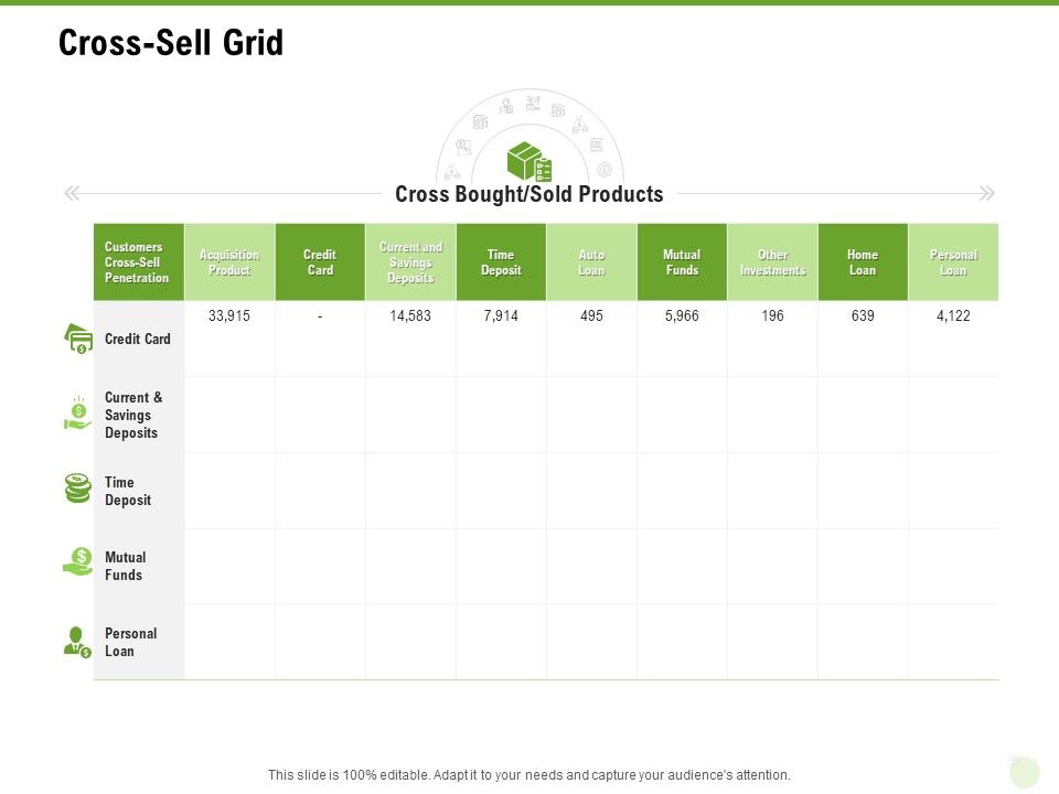 Cross_Selling_Of_Retail_Banking_Products_Cross_Sell_Grid_Ppt_Ideas_Graphics_PDF_Slide_1.jpg
