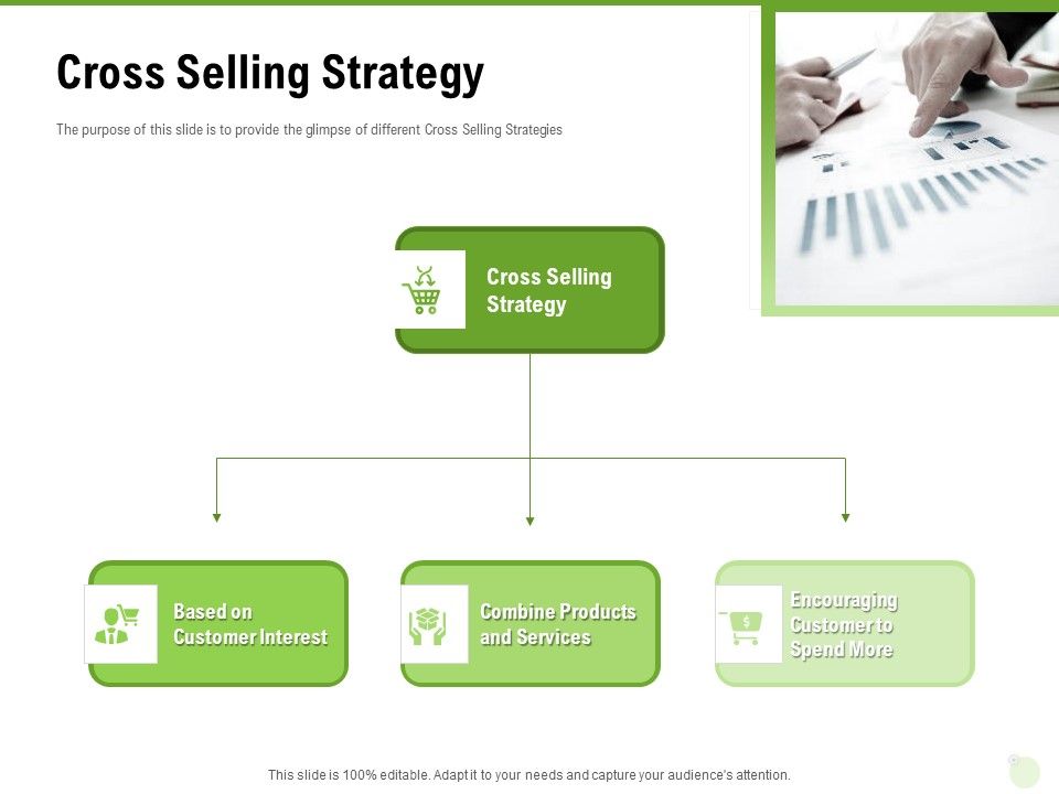 Cross_Selling_Of_Retail_Banking_Products_Cross_Selling_Strategy_Ppt_Gallery_Layouts_PDF_Slide_1.jpg