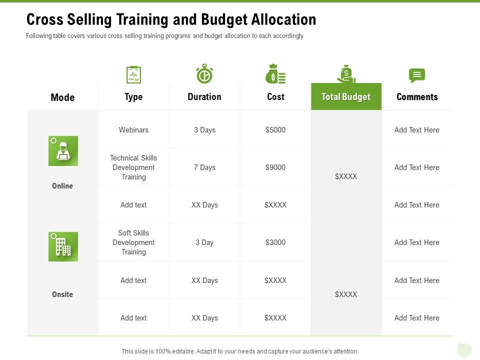 Cross_Selling_Of_Retail_Banking_Products_Cross_Selling_Training_And_Budget_Allocation_Ppt_Show_Slides_PDF_Slide_1.jpg