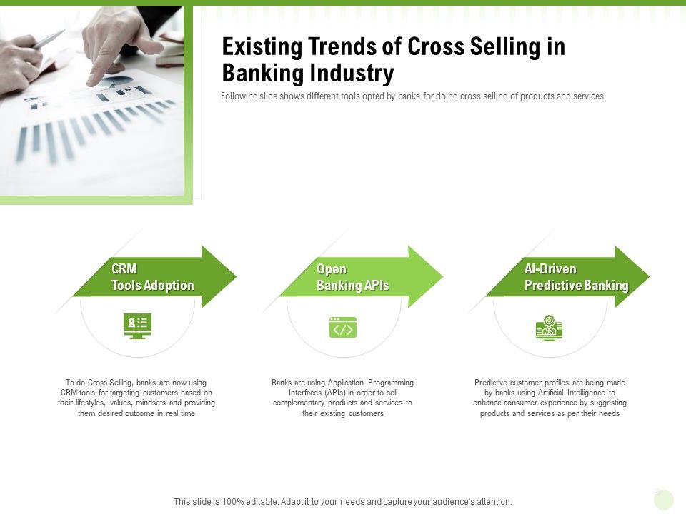Cross_Selling_Of_Retail_Banking_Products_Existing_Trends_Of_Cross_Selling_In_Banking_Industry_Ppt_Slides_Show_PDF_Slide_1.jpg