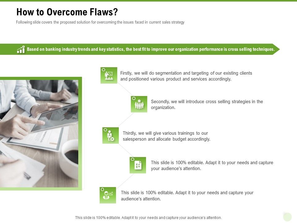 Cross_Selling_Of_Retail_Banking_Products_How_To_Overcome_Flaws_Ppt_Show_PDF_Slide_1.jpg