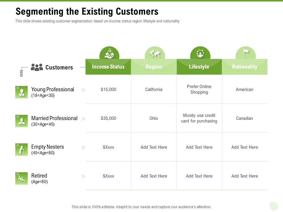 Cross_Selling_Of_Retail_Banking_Products_Segmenting_The_Existing_Customers_Ppt_Show_PDF_Slide_1.jpg