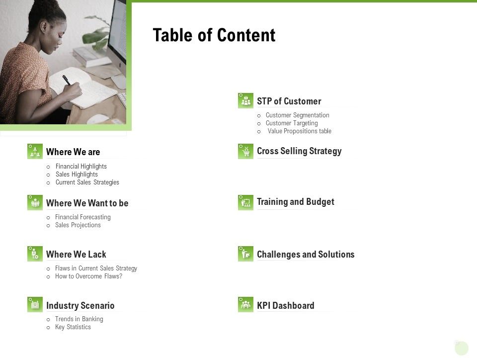 Cross_Selling_Of_Retail_Banking_Products_Table_Of_Content_Ppt_Outline_Themes_PDF_Slide_1.jpg