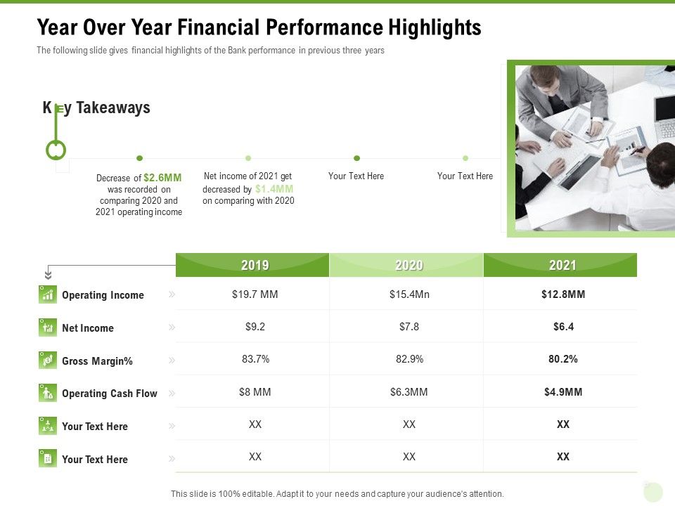 Cross_Selling_Of_Retail_Banking_Products_Year_Over_Year_Financial_Performance_Highlights_Ppt_Styles_Gallery_PDF_Slide_1.jpg