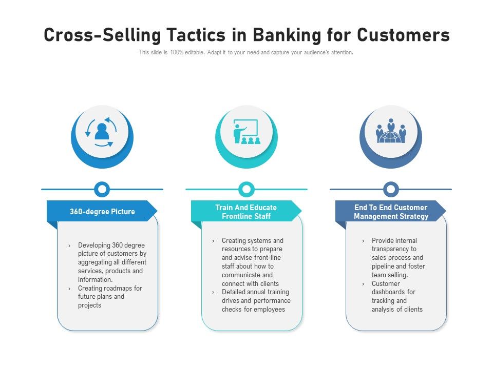 Cross_Selling_Tactics_In_Banking_For_Customers_Ppt_PowerPoint_Presentation_File_Ideas_PDF_Slide_1.jpg