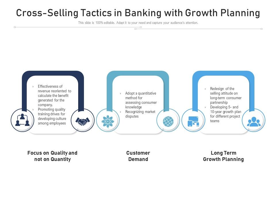 Cross_Selling_Tactics_In_Banking_With_Growth_Planning_Ppt_PowerPoint_Presentation_Gallery_Slideshow_PDF_Slide_1.jpg