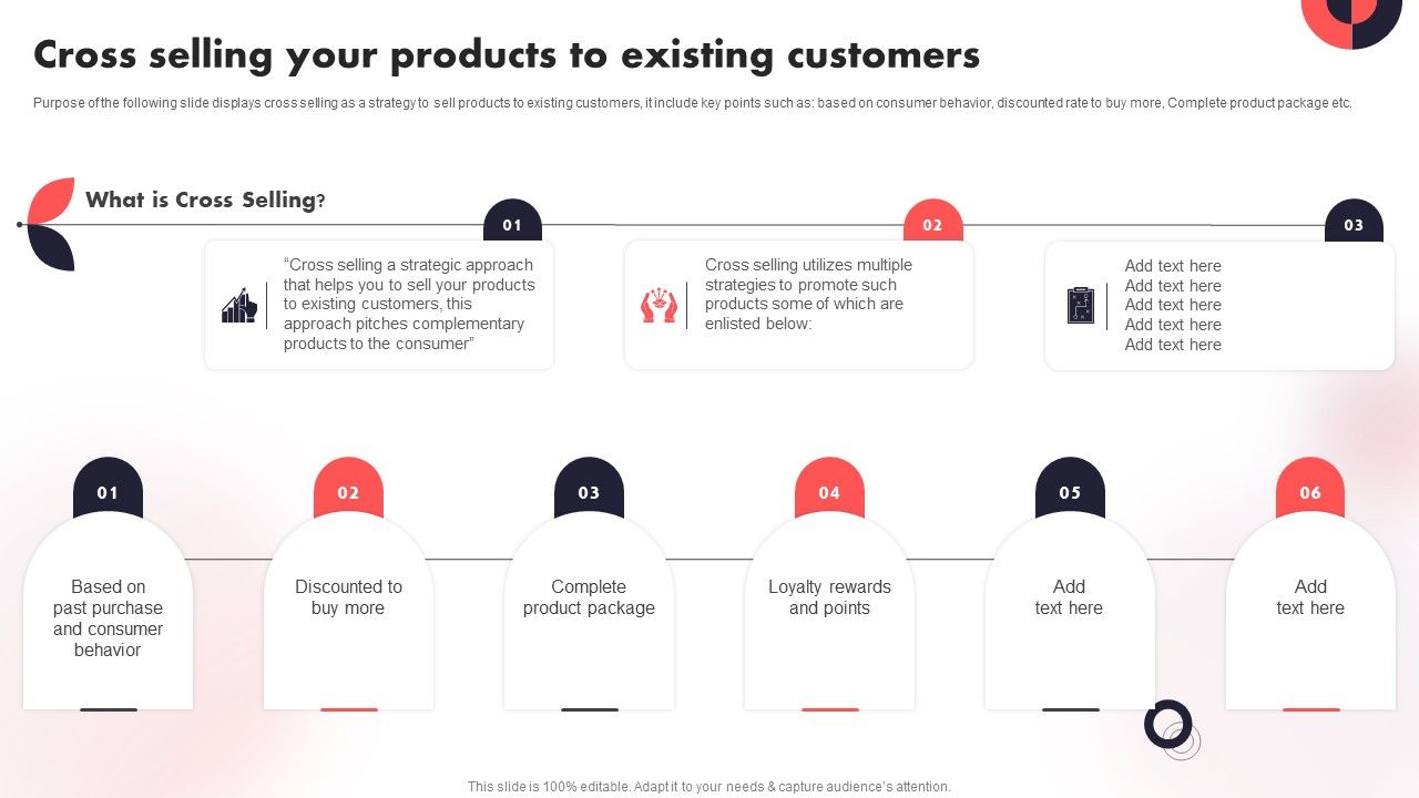 Cross_Selling_Your_Products_To_Existing_Customers_Year_Over_Year_Business_Success_Playbook_Information_PDF_Slide_1.jpg