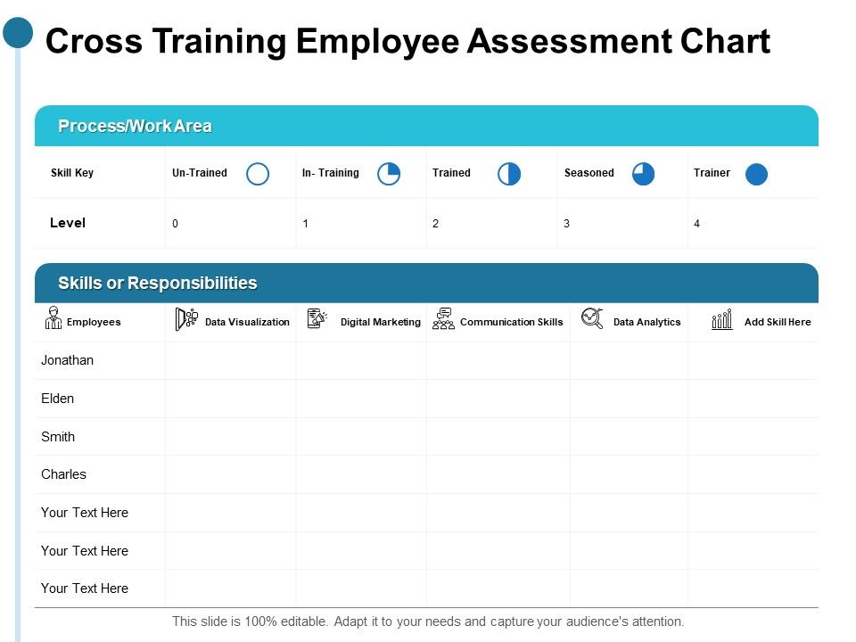Cross_Training_Employee_Assessment_Chart_Ppt_PowerPoint_Presentation_Inspiration_Graphics_Tutorials_Slide_1.jpg