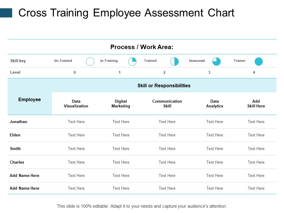 Cross_Training_Employee_Assessment_Chart_Ppt_PowerPoint_Presentation_Inspiration_Infographic_Template_Slide_1.jpg