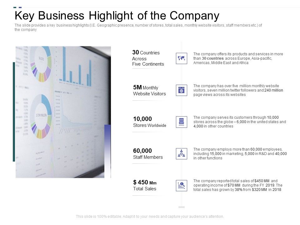 Crowd_Sourced_Equity_Funding_Pitch_Deck_Key_Business_Highlight_Of_The_Company_Background_PDF_Slide_1.jpg