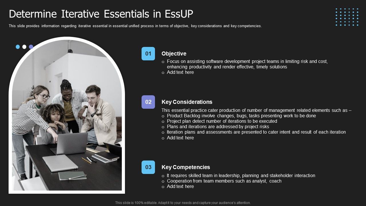 Crucial_Building_Blocks_Of_Essup_Methodology_IT_Determine_Iterative_Essentials_In_Essup_Clipart_PDF_Slide_1.jpg