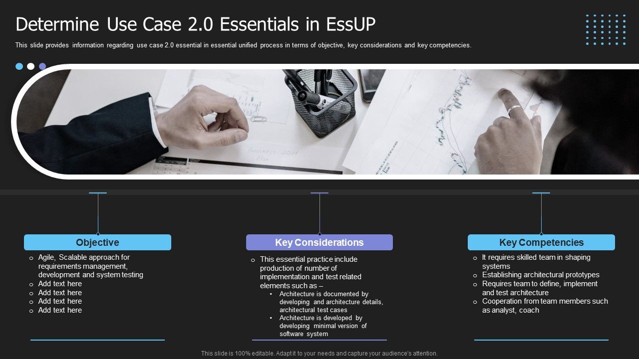 Crucial_Building_Blocks_Of_Essup_Methodology_IT_Determine_Use_Case_2_0_Essentials_In_Essup_Elements_PDF_Slide_1.jpg