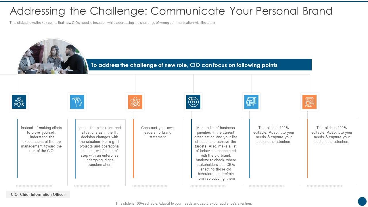 Crucial_Dimensions_And_Structure_Of_CIO_Transformation_Addressing_The_Challenge_Structure_PDF_Slide_1.jpg