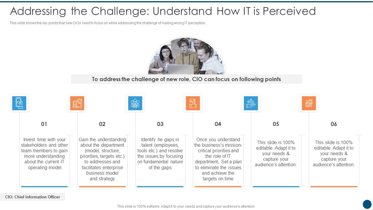 Crucial_Dimensions_And_Structure_Of_CIO_Transformation_Addressing_The_Challenge_Understand_Mockup_PDF_Slide_1.jpg
