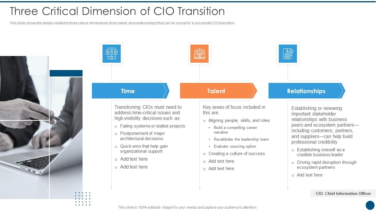 Crucial_Dimensions_And_Structure_Of_CIO_Transformation_Three_Critical_Dimension_Of_CIO_Transition_Summary_PDF_Slide_1.jpg