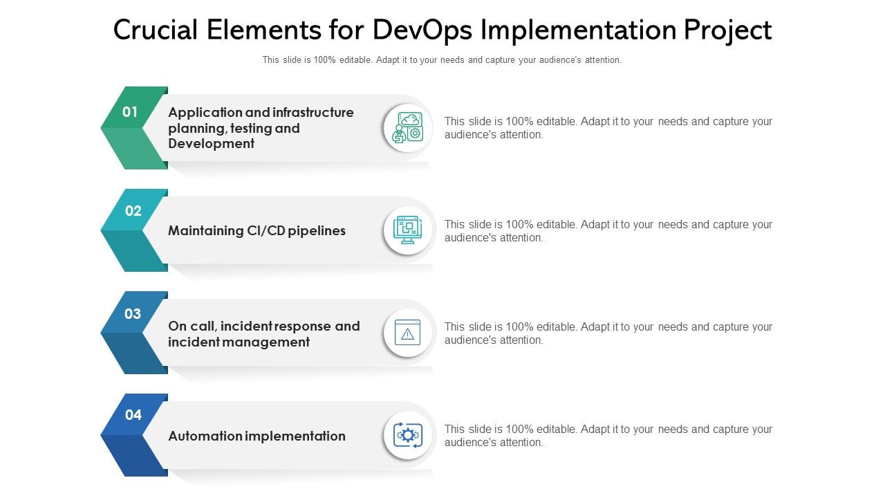 Crucial_Elements_For_Devops_Implementation_Project_Summary_PDF_Slide_1.jpg
