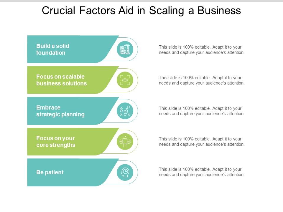 Crucial_Factors_Aid_In_Scaling_A_Business_Ppt_PowerPoint_Presentation_Styles_Good_Slide_1.jpg